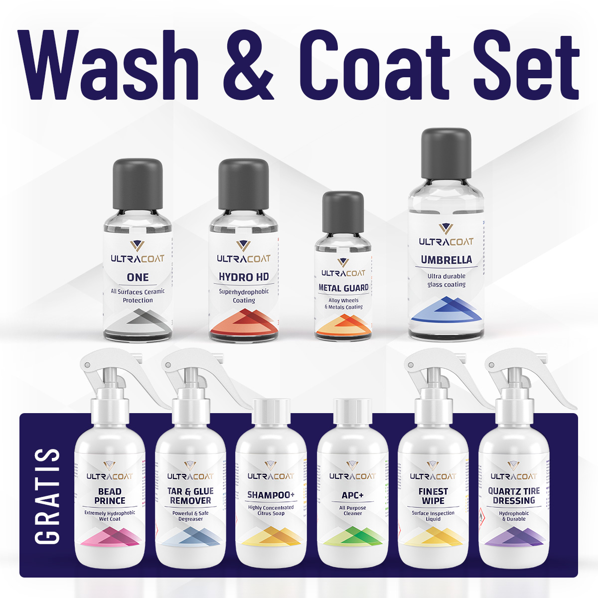 Ultracoat Limited Wash & Coat Set